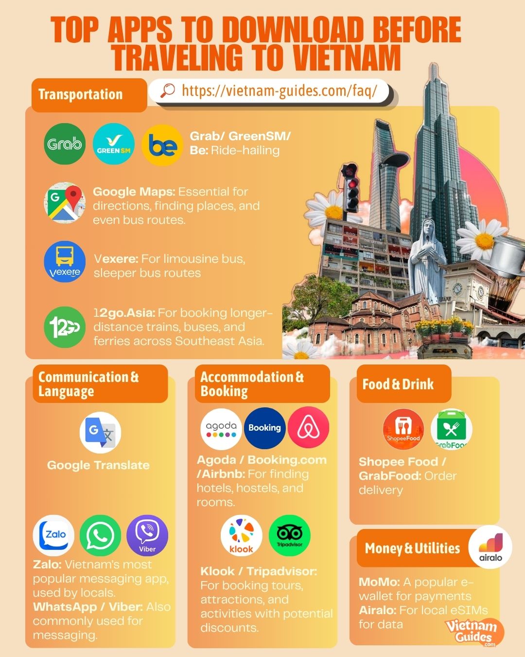 Vietnam essential apps pocket guide